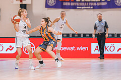Basketball Basketball Superliga 2020/21, Grunddurchgang 10.Runde Vienna D.C. Timberwolves vs. BK Duchess
