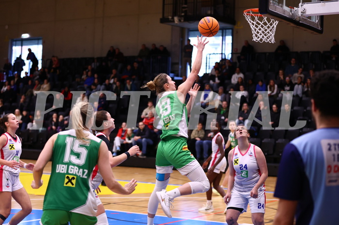 12.01.2025, Graz, Raiffeisen Sportpark, Basketball Damen Superliga 2024/25, Grunddurchgang, 11.Runde, UBSC Graz - UBI Graz,  