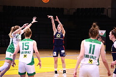 10.12.2023, Graz, Raiffeisen Sportpark, Basketball Damen Superliga 2023/24, Grunddurchgang 6.Runde, UBI Holding Graz - SKN St. Pölten Frauen ,  