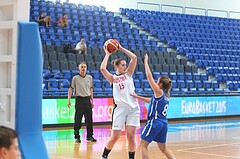 FIBA Europe EC U20 Women Division B Austria vs Israel