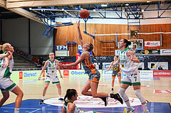 Basketball Austria Cup 2022/23, Finale BK Duchess Kosterneuburg vs. UBI Graz


