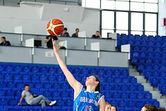 FIBA Europe EC U20 Women Division B Greece vs Great Britain