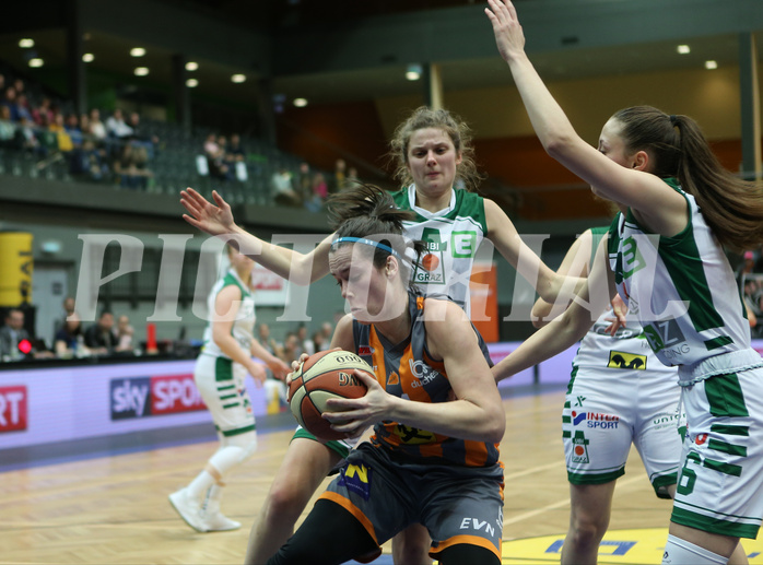 Basketball Austria Cup 2019/20, Finale BK Duchess vs. UBI Graz


