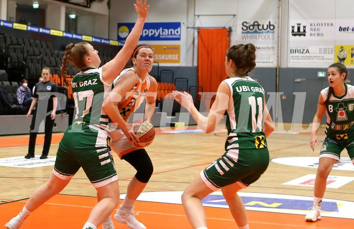 Basketball Damen Superliga 20120/21, Grunddurchgang 12.Runde BK Duchess vs. UBI Graz


