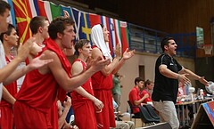 Basketball U18 European Championship Men DIV B Team Israel vs. Team Austria



