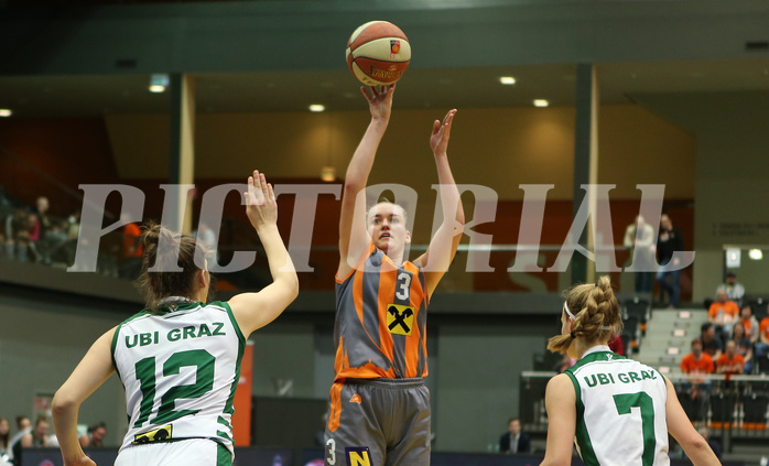 Basketball Austria Cup 2019/20, Finale BK Duchess vs. UBI Graz


