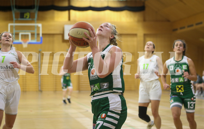 Basketball Damen Superliga 2020/21, CUP Viertelfinale Basket Flames vs. UBI Graz


